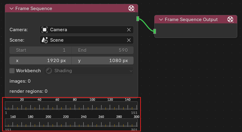 Frame Sequence node with timeline ruler